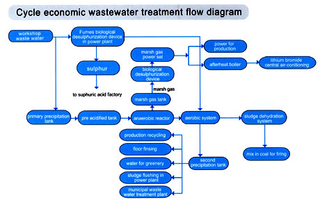 6731������Ϸ(�й���)-�ٷ���վ