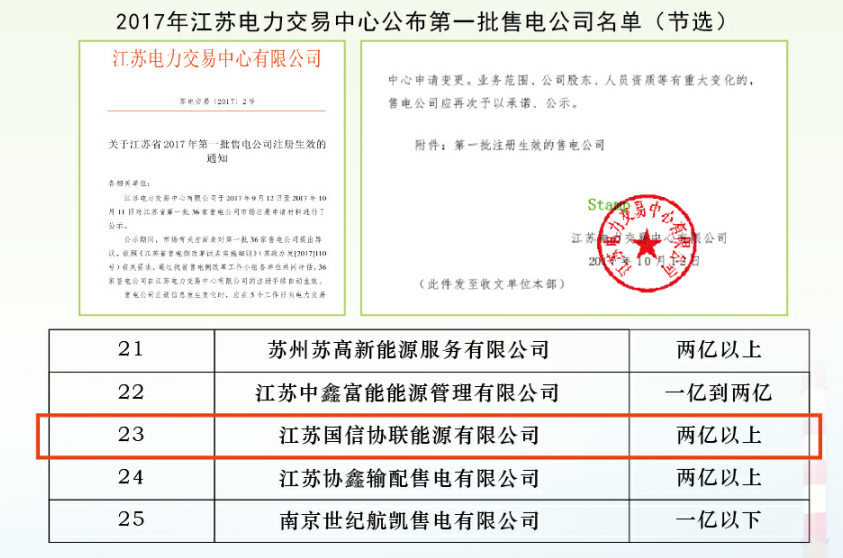 6731顶级游戏(中国区)-官方网站